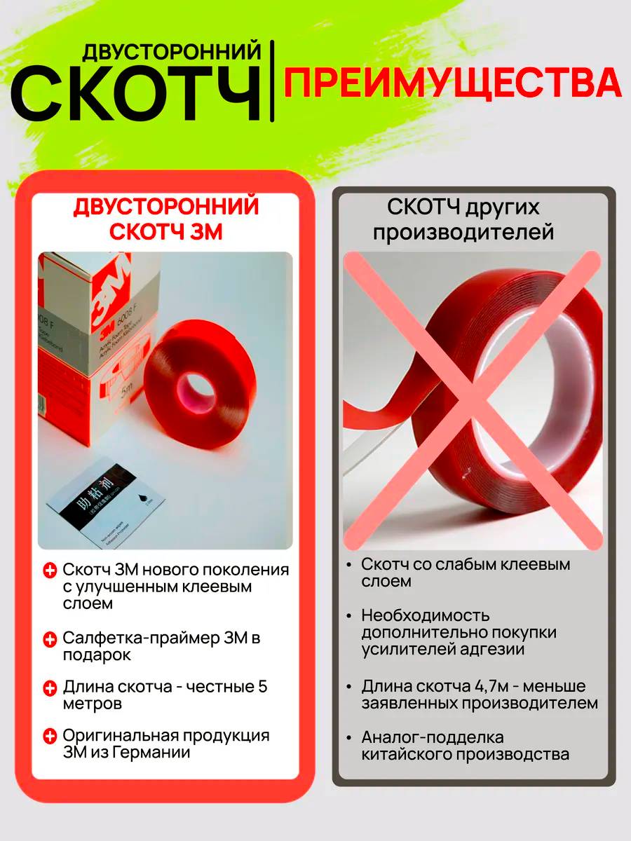 Аксессуары Скотч двухсторонний 20мм-5м 3М прозрачный