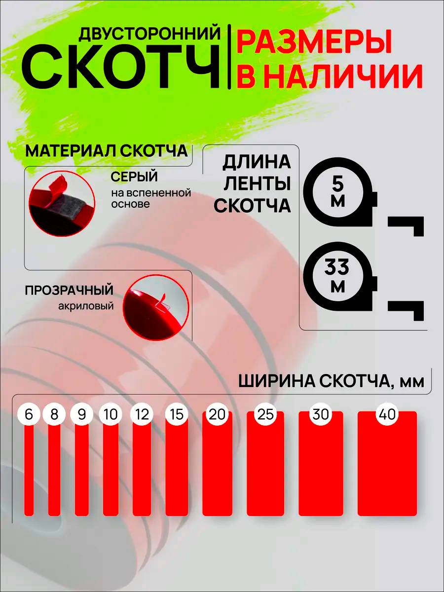 Аксессуары Скотч двухсторонний 20мм-5м 3М прозрачный